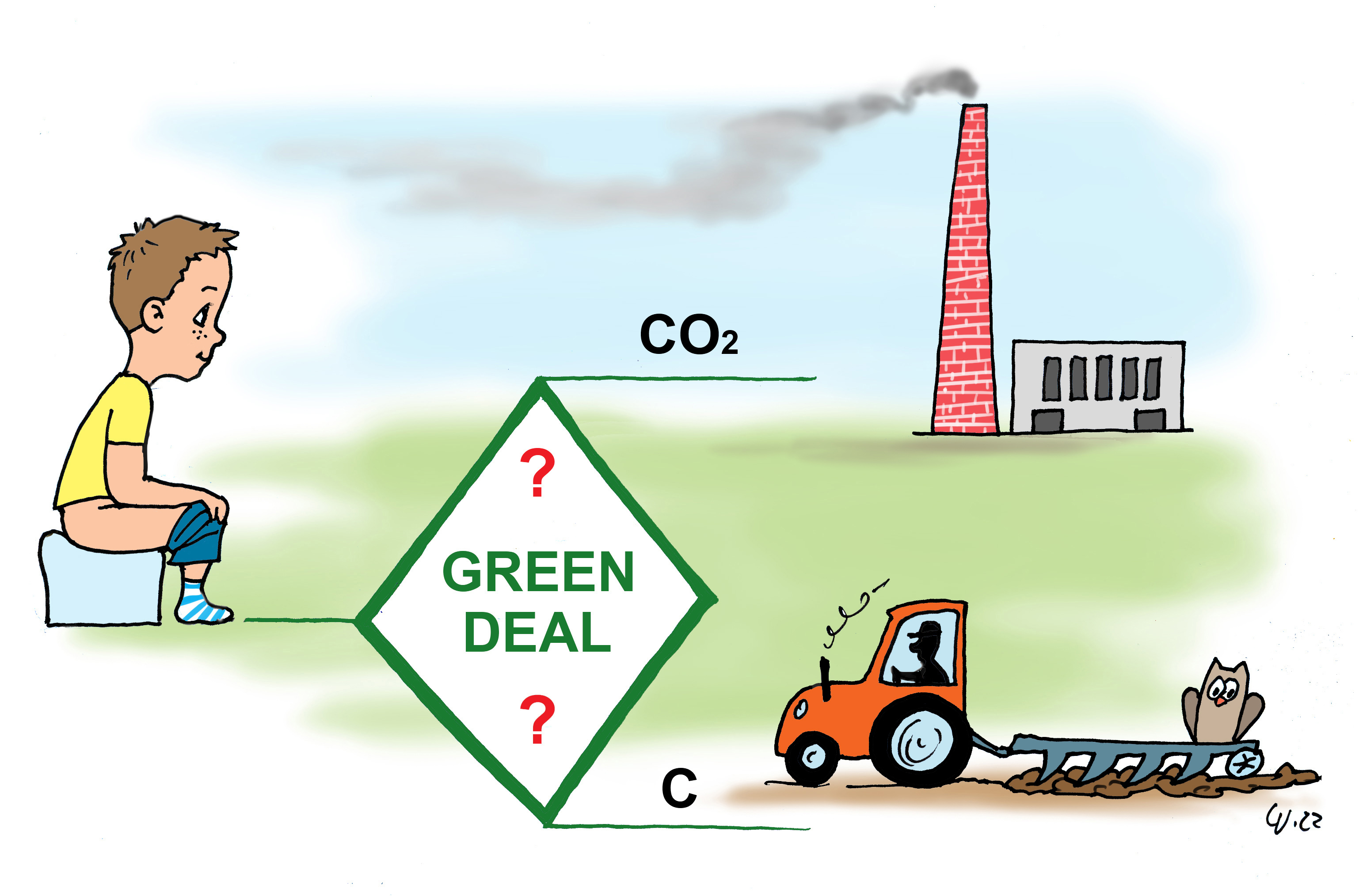 green deal ASIO _ C do půdy nebo CO2 do vzduchu