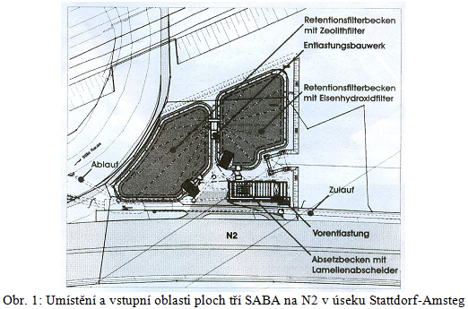 Umístění a vstupní oblasti ploch tří SABA na N2 v úseku Stattdorf-Amsteg