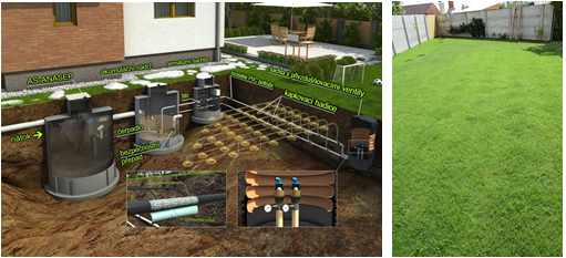 Systém podpovrchové kapkové závlahy a trávník se závlahou 