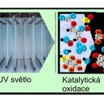 ČOV Benešov - čištění zápachu pomocí fotokatalytické oxidace